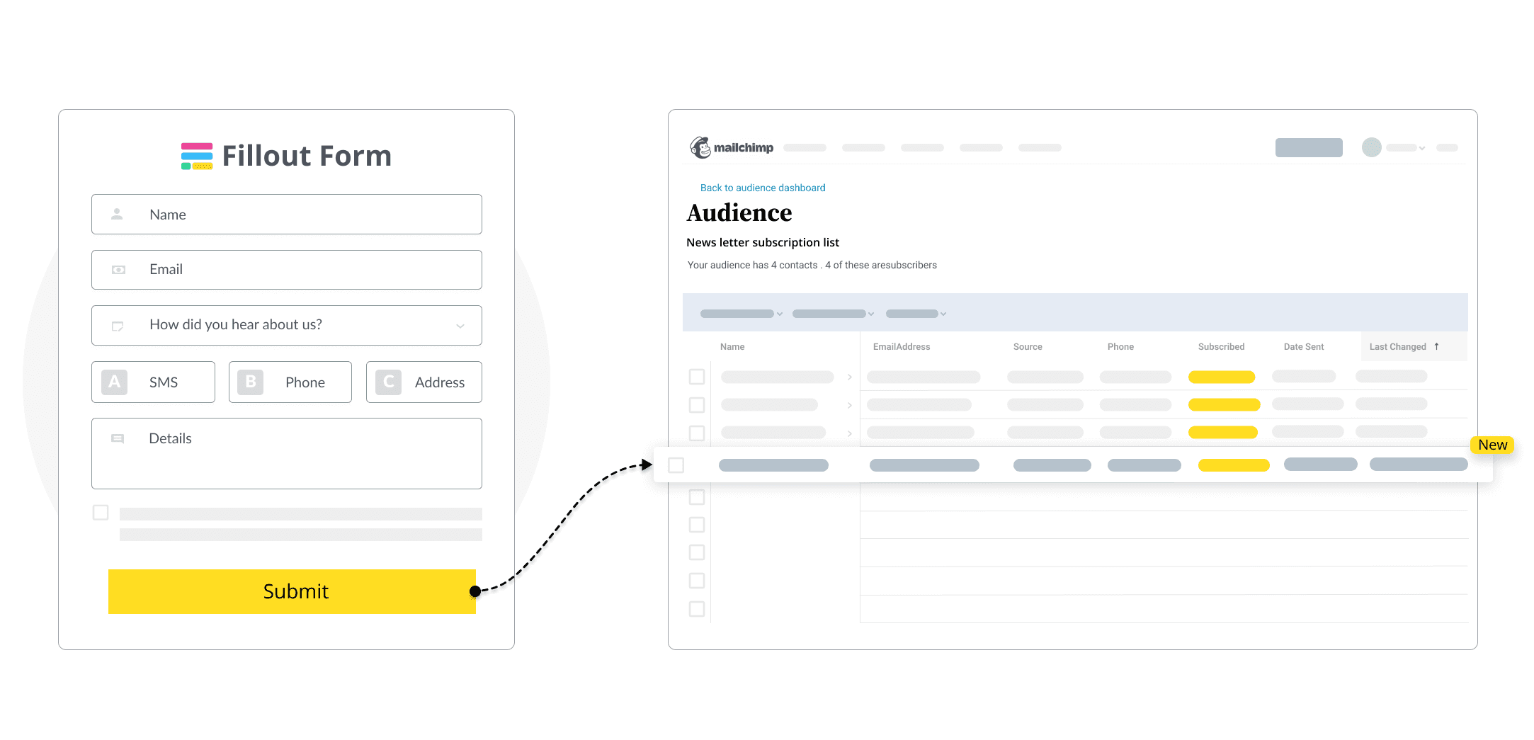 Mailchimp form graphic